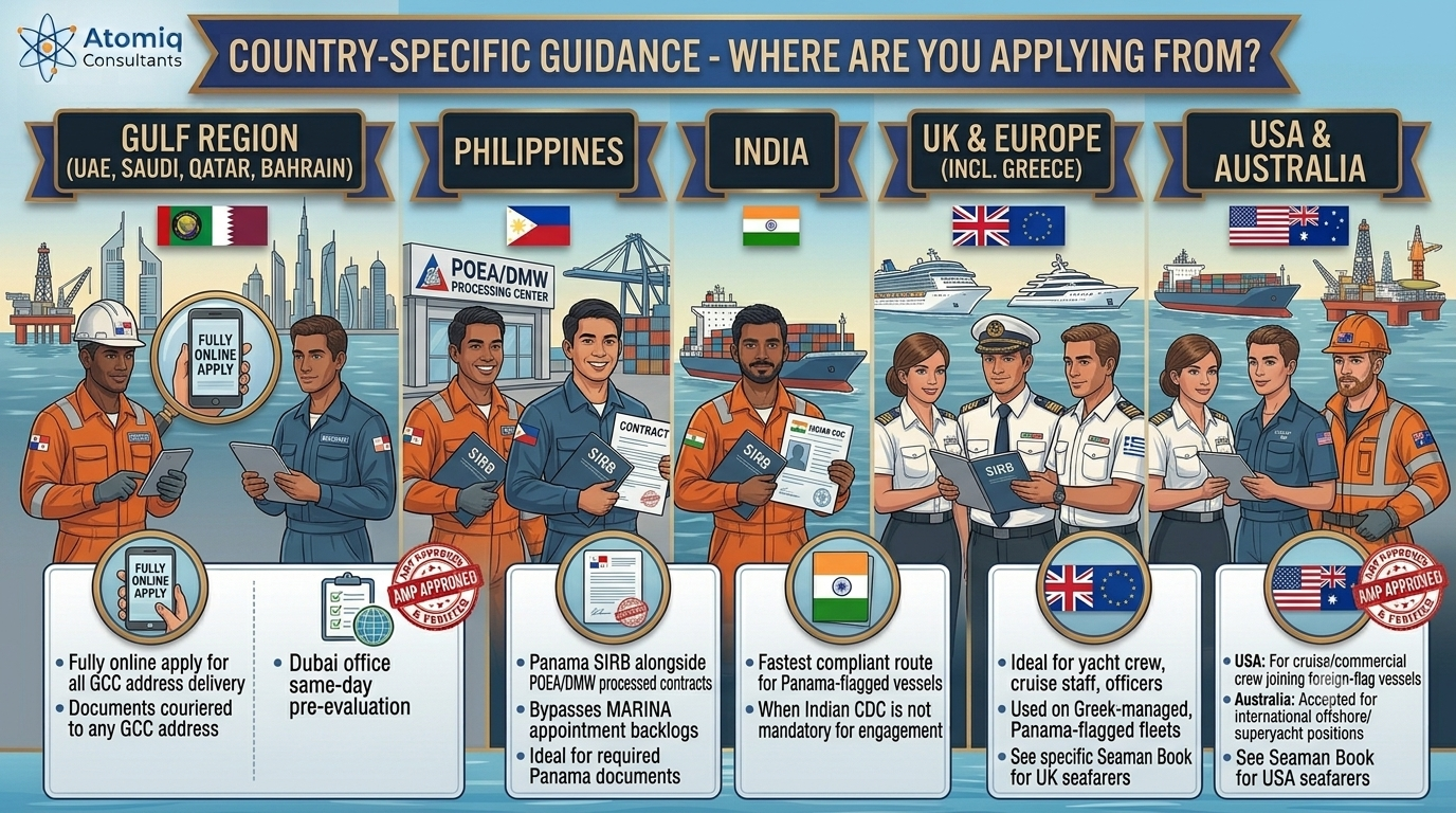 Country-Specific Guidance for seafarers: Where Are You Applying From
