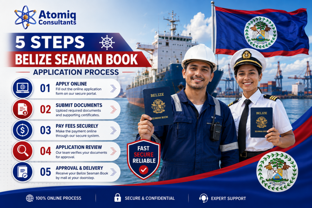 Belize Seaman Book Application Process