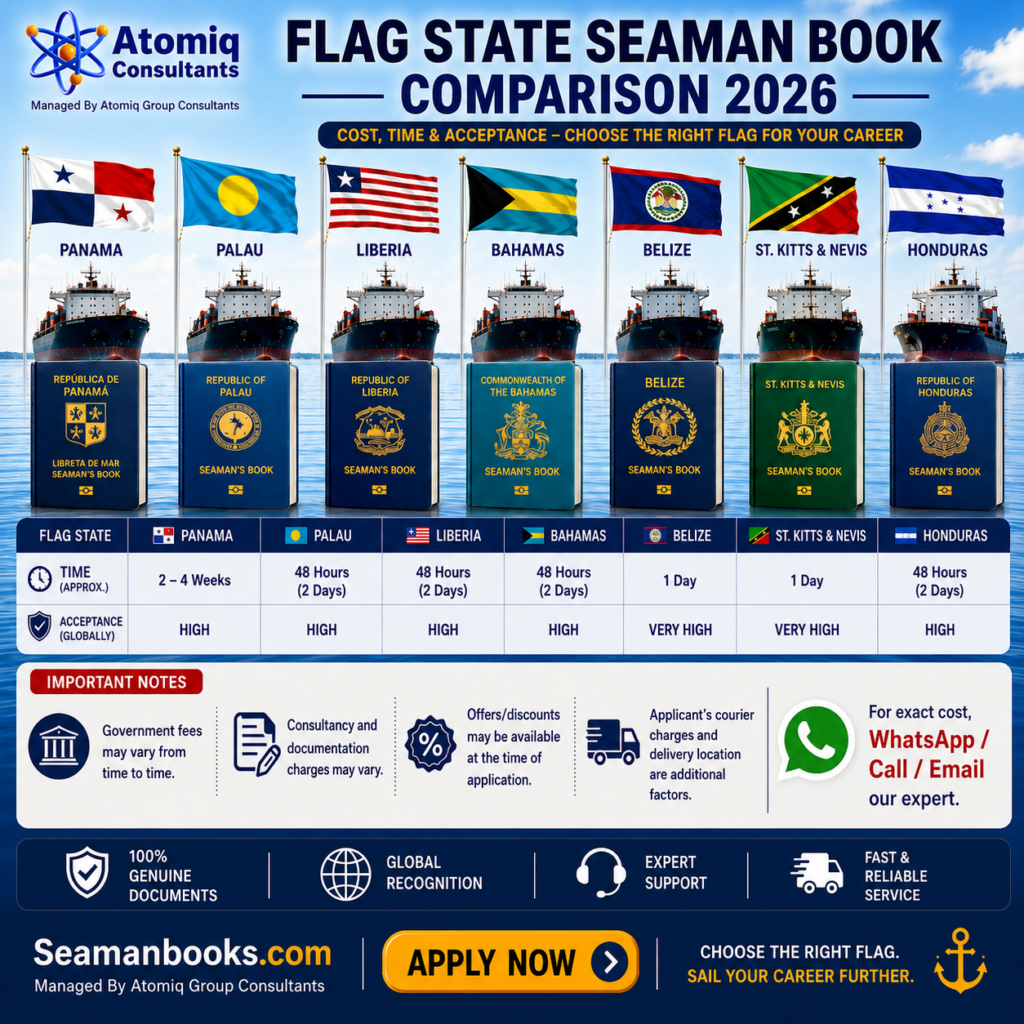 Flag State Seaman Book Comparison Cost, Time & Acceptance in 2026