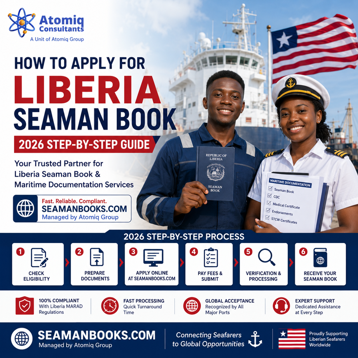 How to apply for a Liberia Seaman book Online