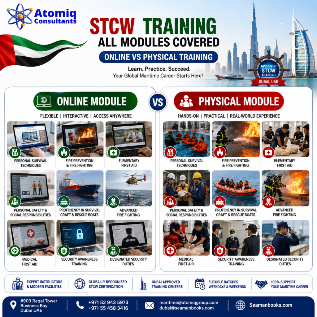 How to get a STCW certificate online in Dubai