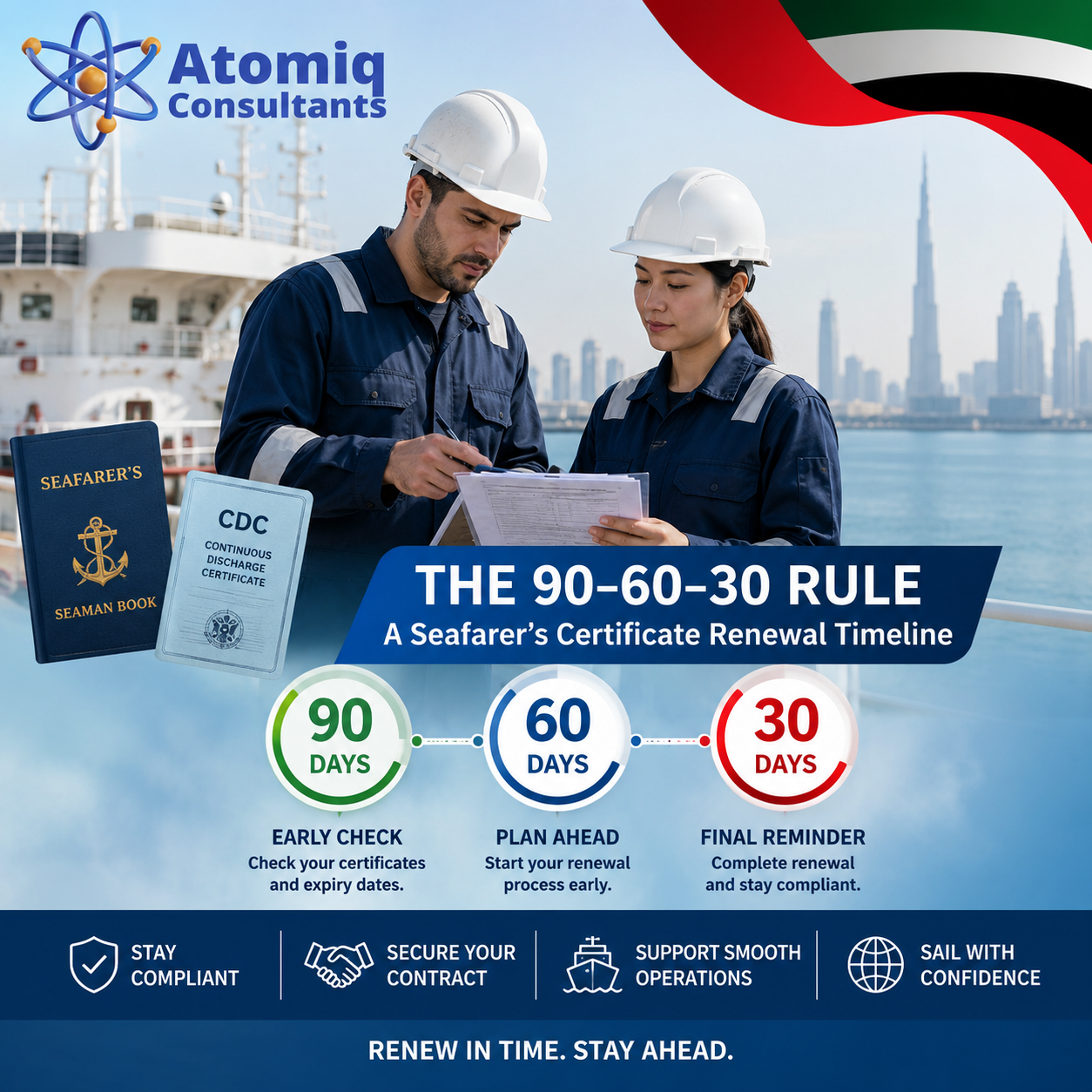Certificate Renewal Timeline for Seafarers: The 90-60-30 Rule