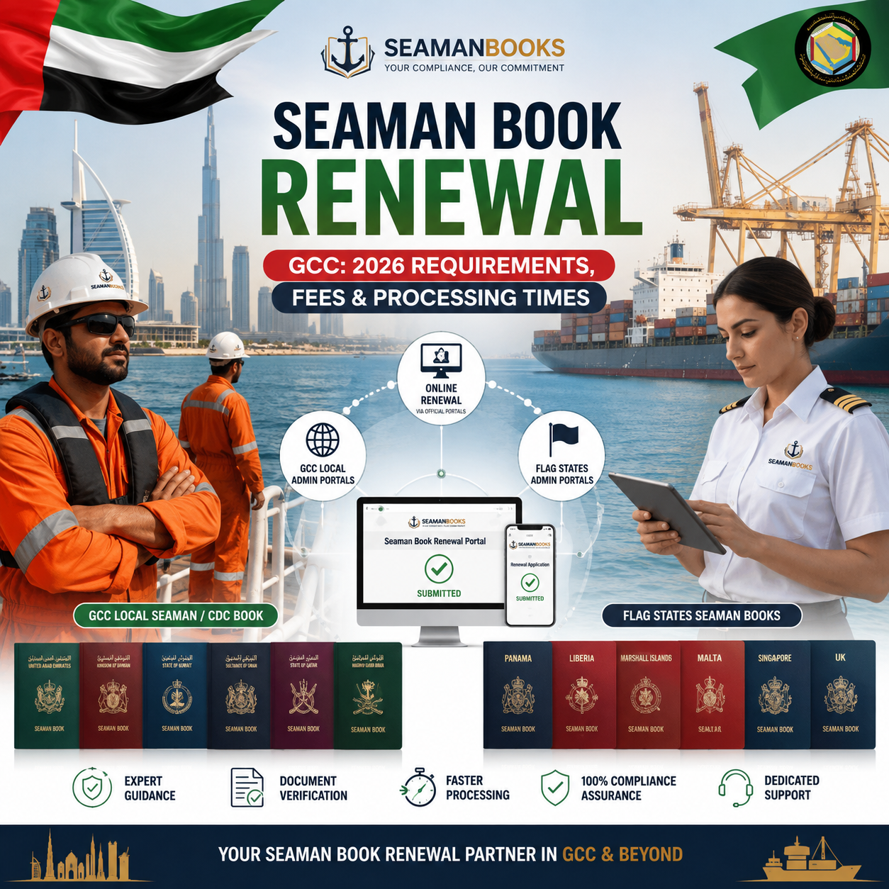Seaman Book Renewal GCC : Cost, process and Timeline