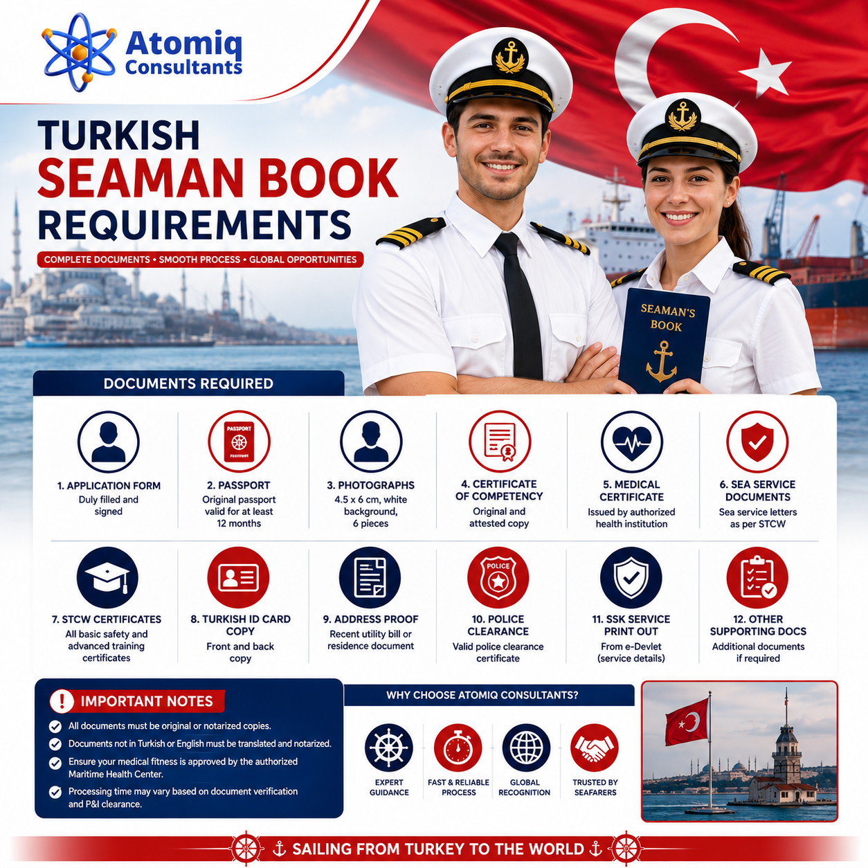 Turkish seaman book requirements 2026