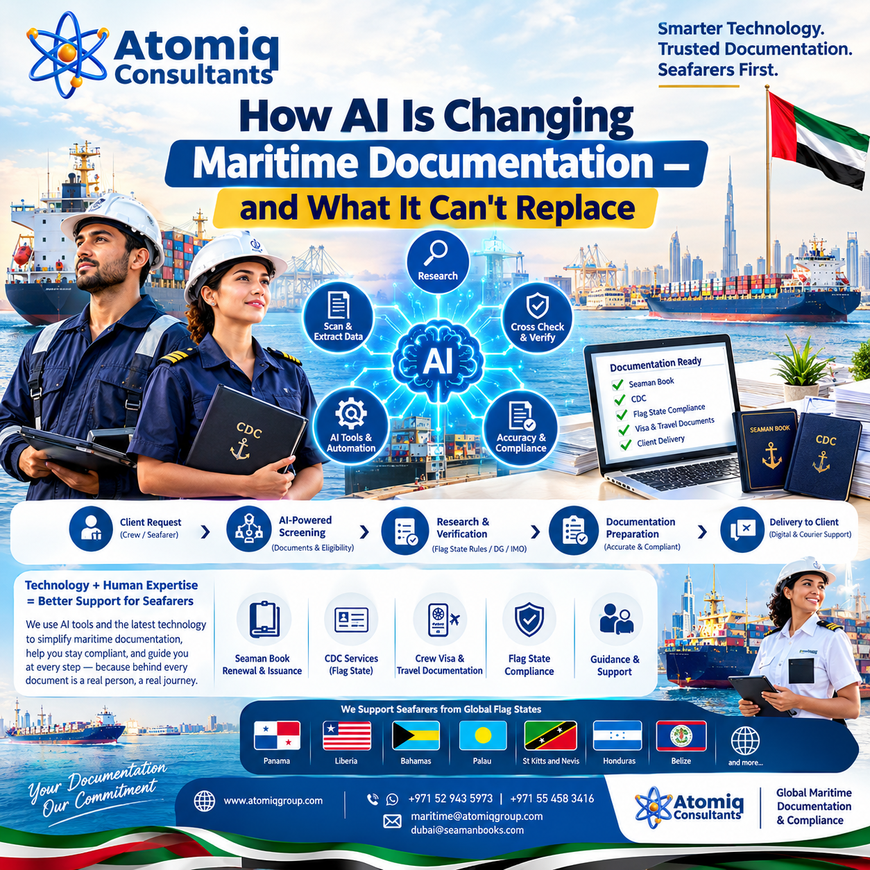 AI in Maritime Documentation How AI Is Changing Maritime Documentation — and What It Can't Replace