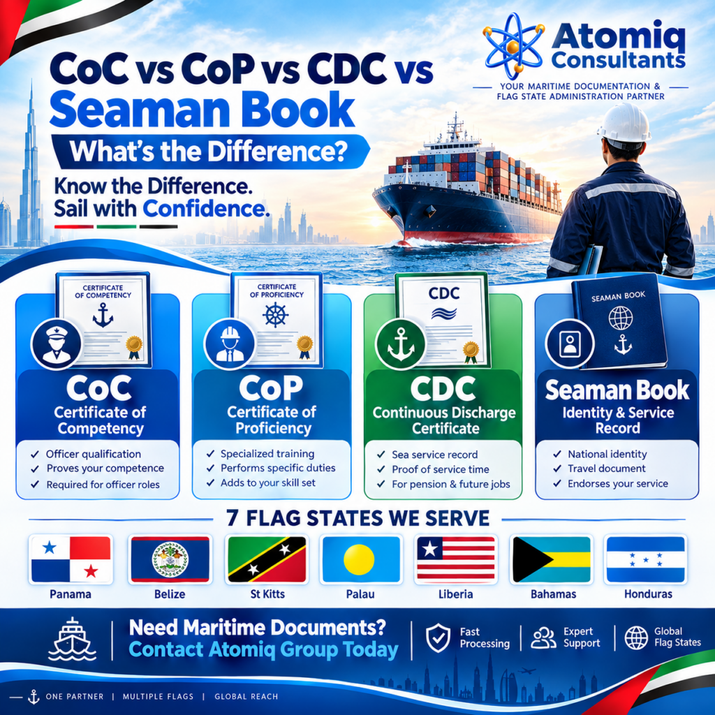 CoC vs CDC CoP vs vs Seaman Book What is the Difference