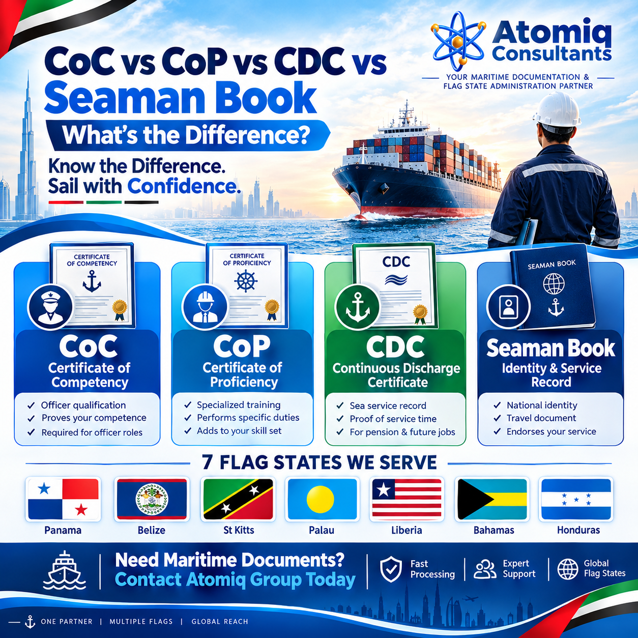 CoC vs CDC CoP vs vs Seaman Book What is the Difference