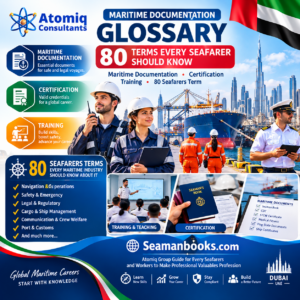 Read more about the article Maritime Documentation Glossary: 80 Terms Every Seafarer Should Know