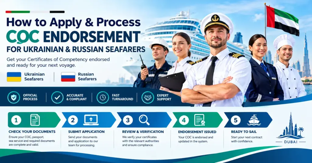 Ukrainian & Russian Seafarer Certificates: 2026 Verification Guide
