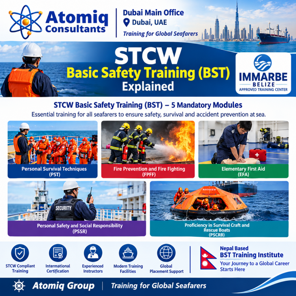 STCW Basic Safety Training Guide
