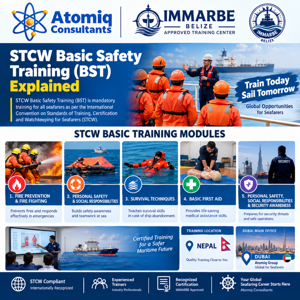 STCW Maritime Safety Training Infographic